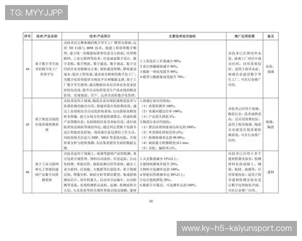 新闻中心技术突破产品升级换代计划拓展国际化战略格局，产品技术改进和更新换代计划及成本